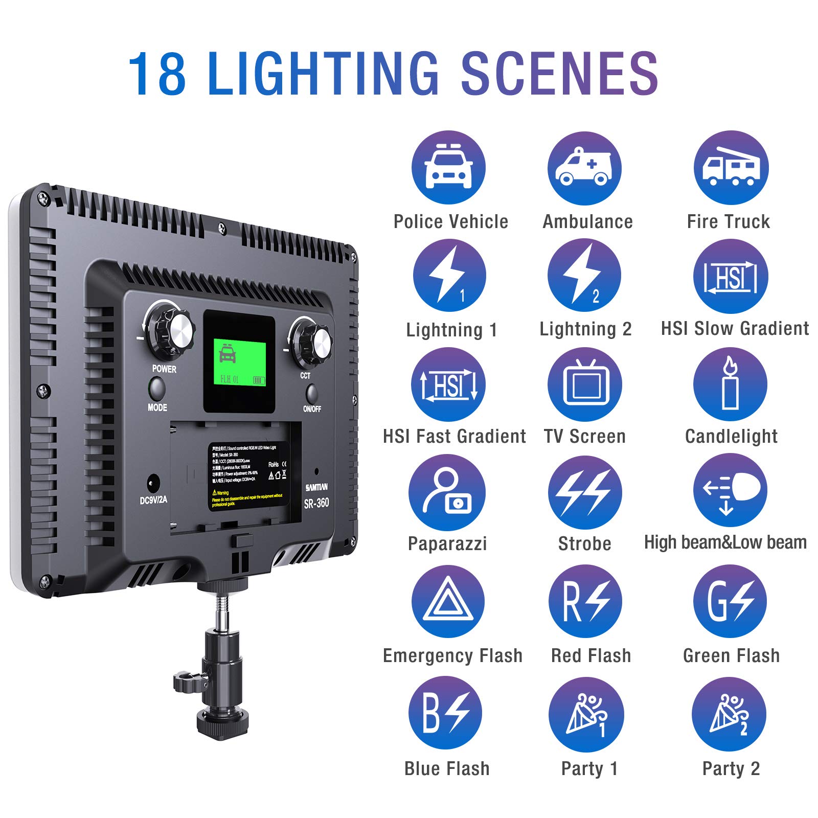 LED撮影ライト SAMTIAN SR-360/RGB